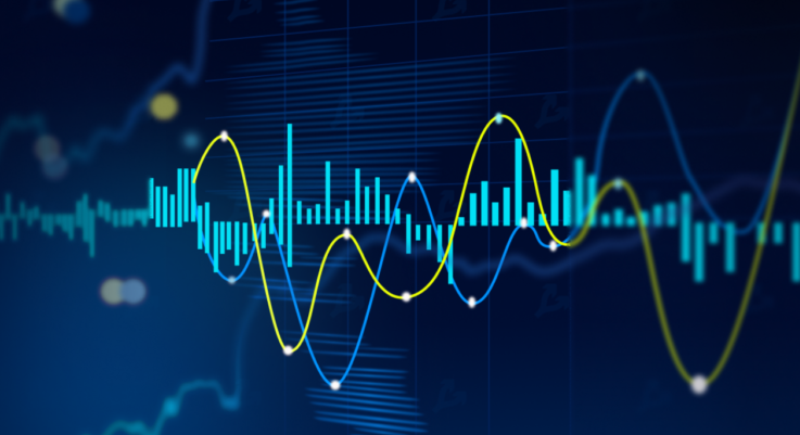 Pocket Option RSI Strategy Mastering Technical Analysis for Successful Trading